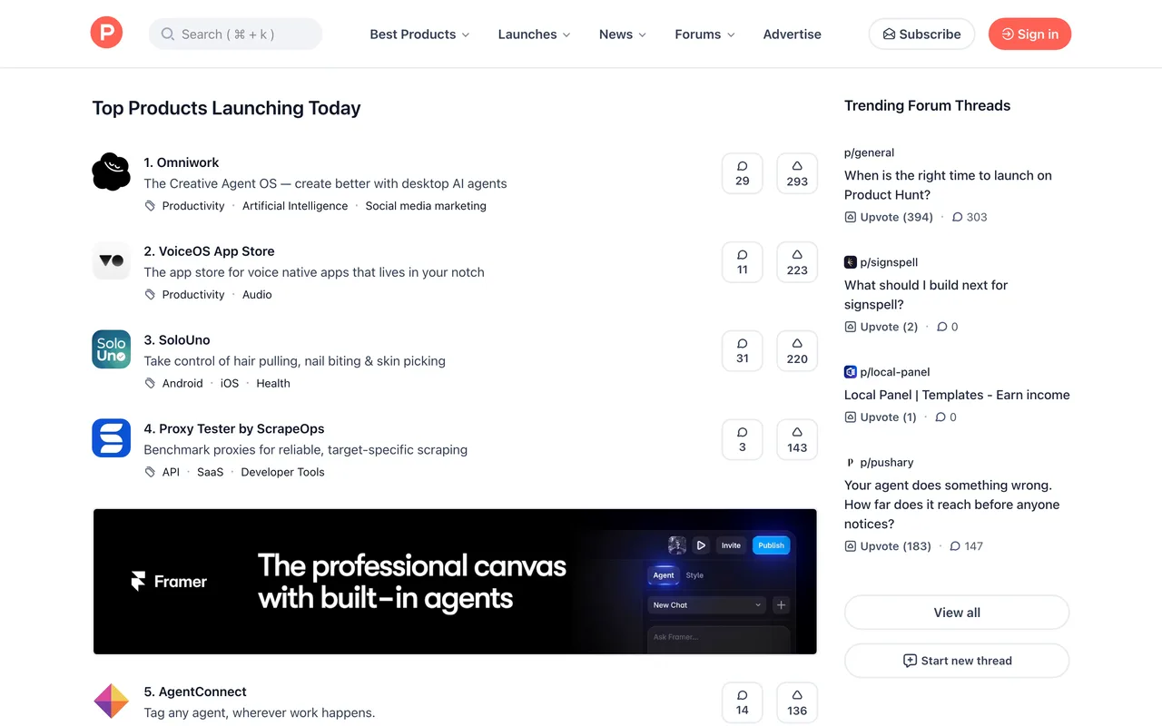 Product Hunt homepage