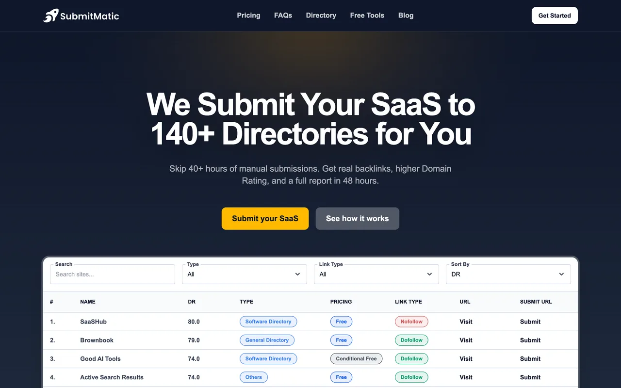 SubmitMatic homepage